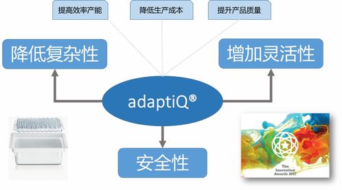 2019医药包装新产品新技术评选活动一等奖获奖产品展示及技术服务