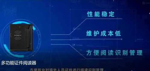 为什么选择华思福科技的证件识别系统？专业OCR技术助力高效办公