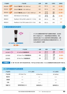 生工生物 分子生物学甄选产品促销，优质技术服务赋能科研创新